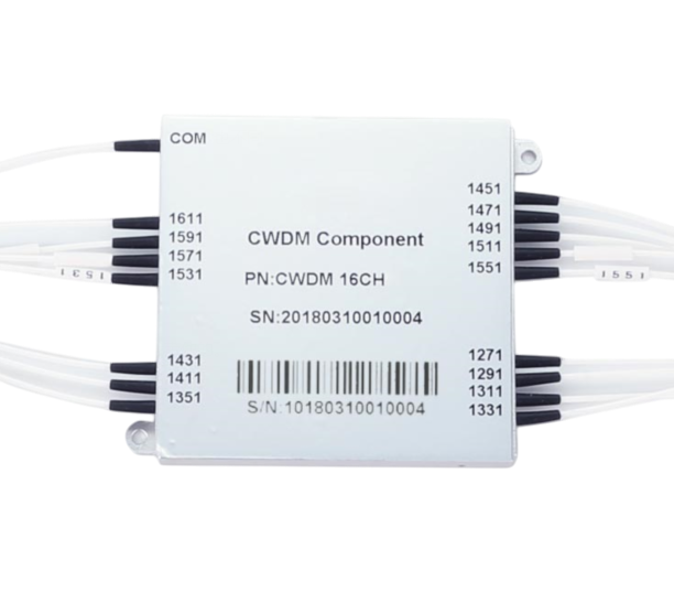 16CH Компактный модуль CWDM